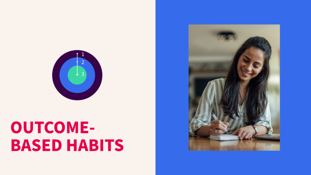 outcome-based habits sustainability