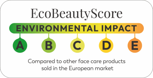 EcoBeautyScore environmental impact